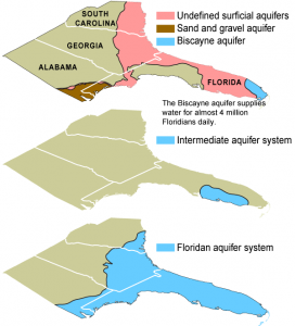 Aquifer sequence graphic