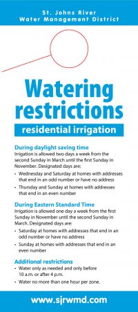 Watering restrictions door hanger