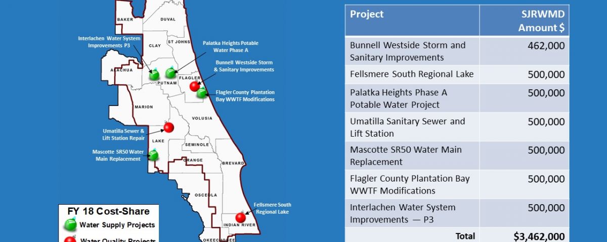 PowerPoint slide showing Fiscal Year 18 Cost-Share project locations and dollar amount