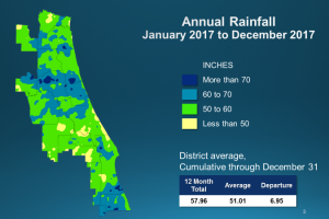 Map of Annual rainfall for January 2107 to December 2017