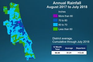 Map of annual rainfall from August 2017 to July 2018