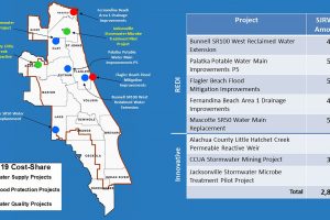 PowerPoint slide with map of FY 2019 cost-share projects
