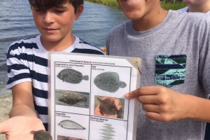 Young school children on an ecological retreat.