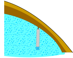Illustrated aquifer