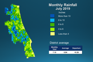 Image of rainfall for July 2019