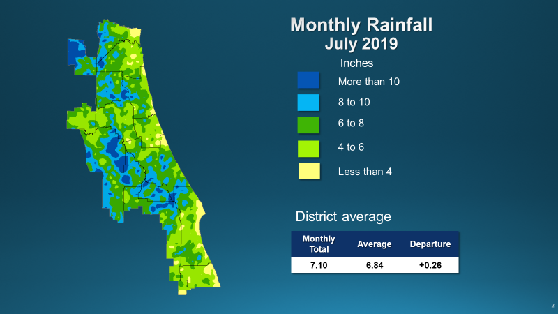 Image of rainfall for July 2019