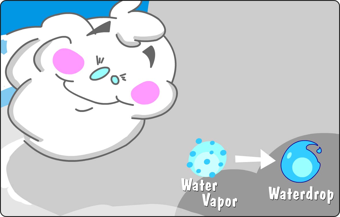 GWO-1 Illustration of water vapor condensing info liquid
