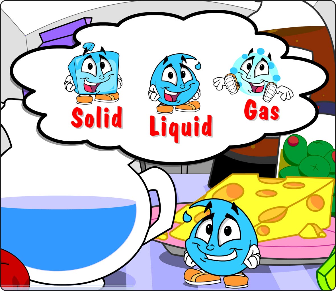 GWO-into-states Illustration of the states of matter