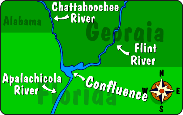 Illustration of the Apalachicola River confluence