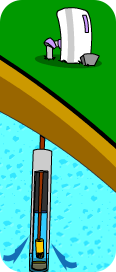 Illustration of how a water pump works