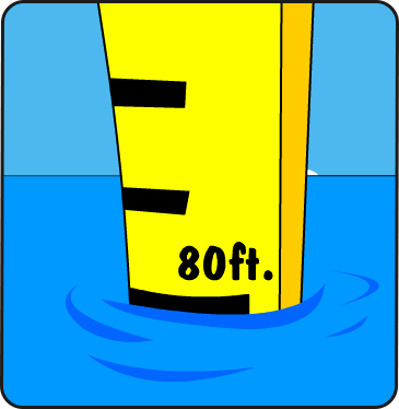 Illustration of a ruler in water