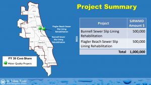 REDI project summary