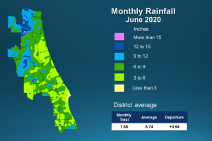 A map illustrates rainfall conditions in June across the St. Johns River Water Management District