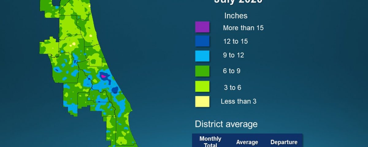 A map illustrates rainfall conditions in July across the St. Johns River Water Management District