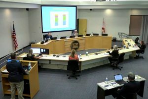 Image of the September Governing board
