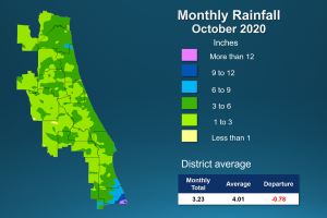 A map illustrates rainfall conditions in August