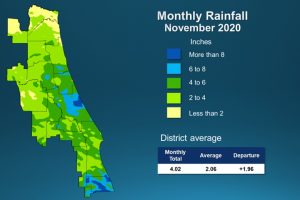 A map illustrates rainfall conditions in November across the St. Johns River Water Management District