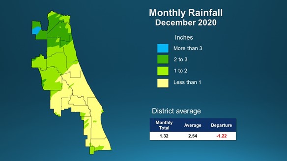 A map illustrates rainfall conditions in September across the St. Johns River Water Management District.
