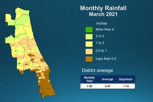 An illustrated map of rainfall