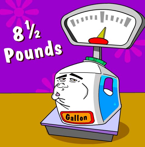 Illustration of a gallon on a scale