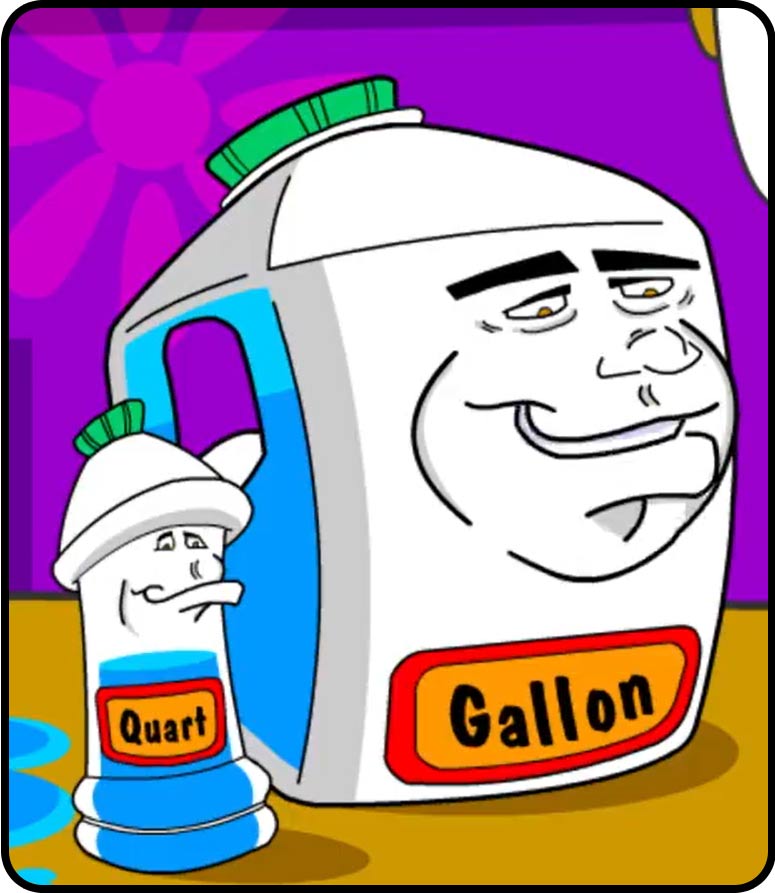 whats-a-gallon-intro Illustration of a Gallon and a Quart