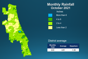 Map and table showing rainfall in August 2021