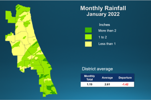 Map and table showing rainfall in August 2021