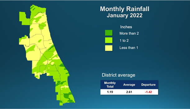 Map and table showing rainfall in August 2021