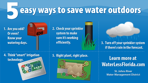 5 ways to save infographic