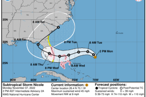 Map showing path of Subtropical Storm Nicole