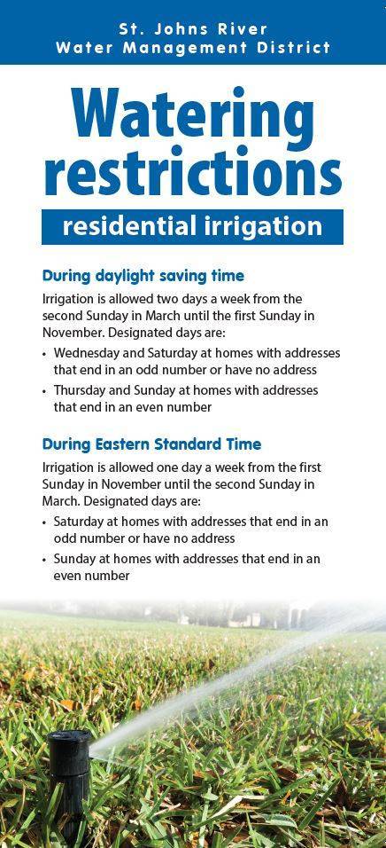Watering restrictions card graphic