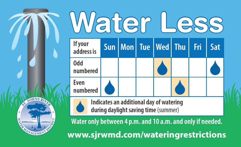 Water less watering restrictions sticker graphic