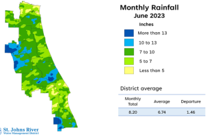 Map and table showing rainfall