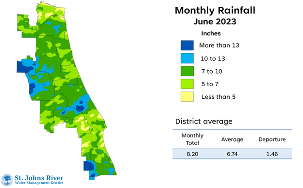 Map and table showing rainfall