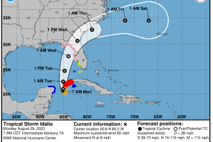 Tracked hurricane map