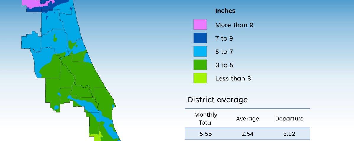 Monthly rainfall December 2023