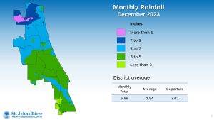 Monthly rainfall December 2023
