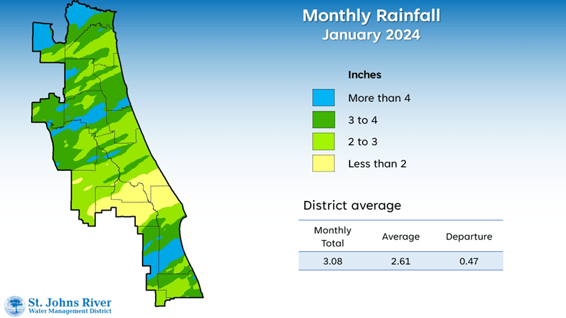 Monthly rainfall for January 2023