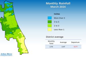 Rainfall information for March 2024