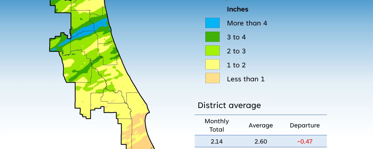 April 2024 rainfall data