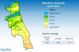 April 2024 rainfall data