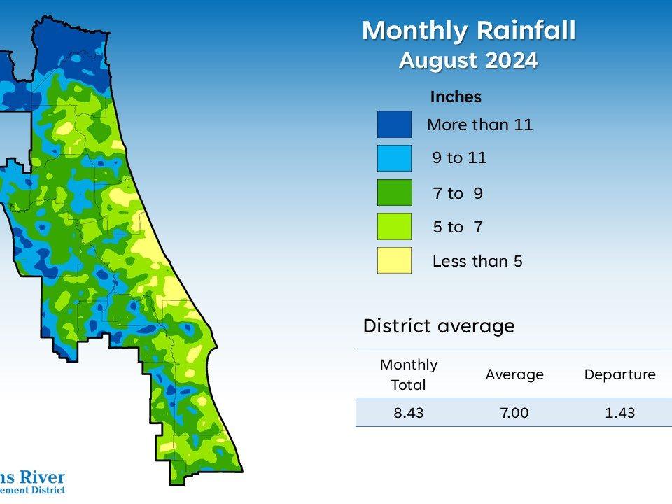 Map of Florida rainfall summary data
