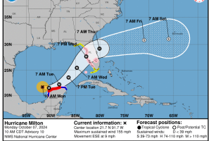 map showing projected path of hurricane Milton