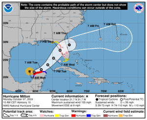map showing projected path of hurricane Milton