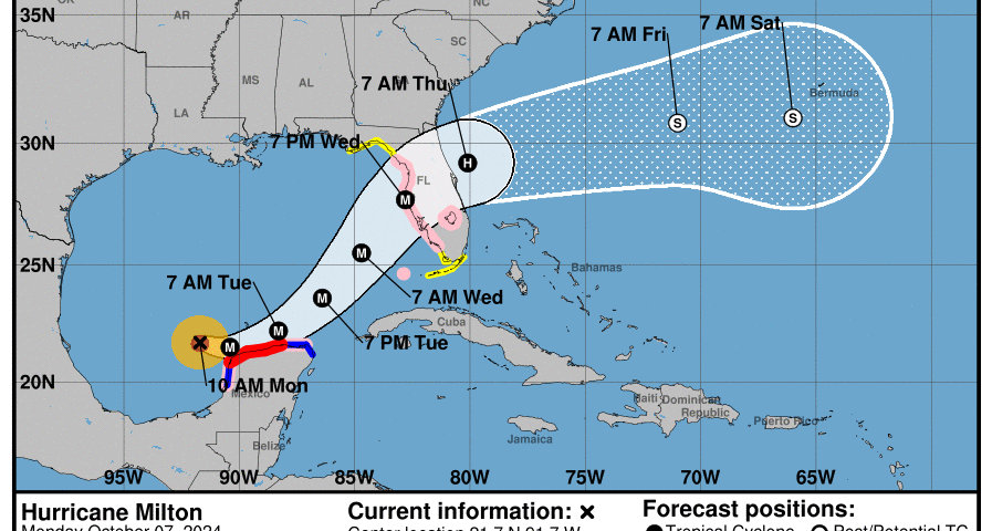map showing projected path of hurricane Milton