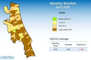 April-Monthly-Rainfall