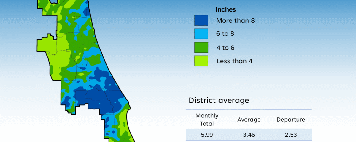 Chart showing rainfall across the state of Florida