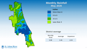 Chart showing rainfall across the state of Florida