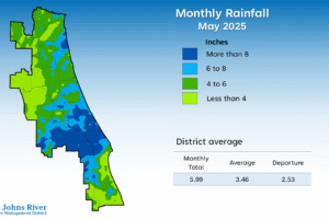 Chart showing rainfall across the state of Florida