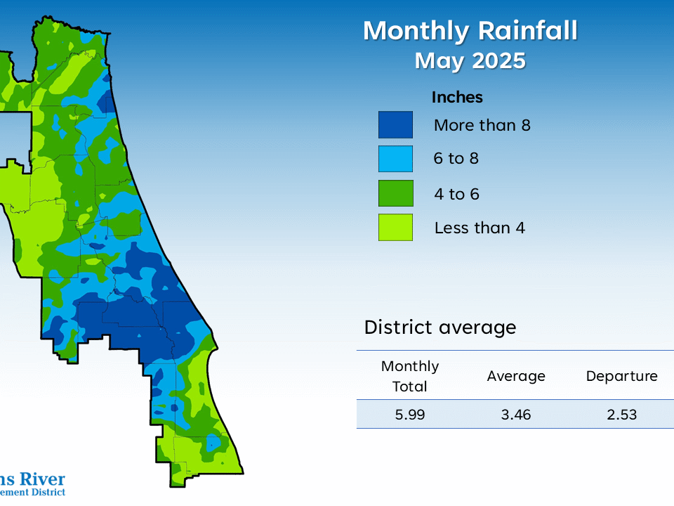 Chart showing rainfall across the state of Florida